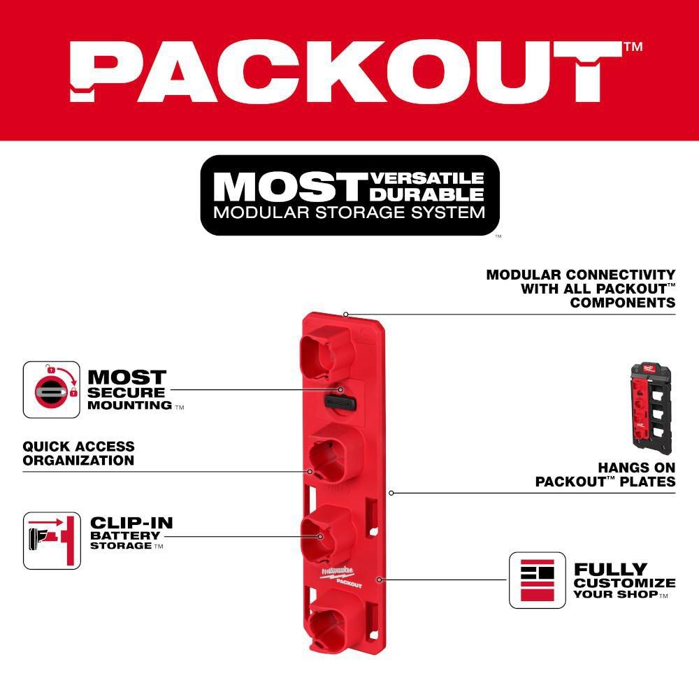 Milwaukee® Red 4 in. Rack 