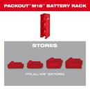 Milwaukee&reg; Red 4 in. Rack 