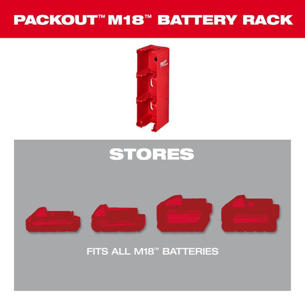 Milwaukee® Red 4 in. Rack 