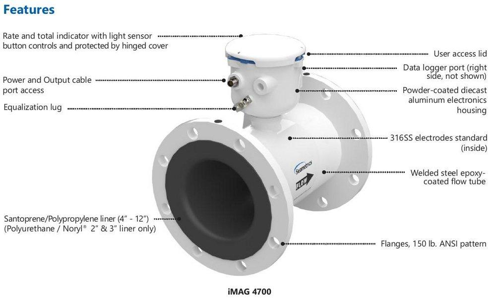 Seametrics White Welded Steel, Plastic, Rubber, Die Cast Aluminum and Stainless Steel Magmeter 
