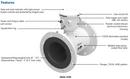 Seametrics White Welded Steel, Plastic, Rubber, Die Cast Aluminum and Stainless Steel Magmeter 
