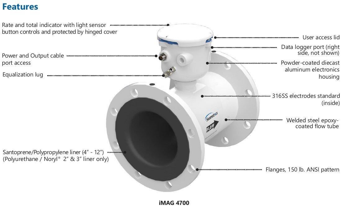 Seametrics White Welded Steel, Plastic, Rubber, Die Cast Aluminum and Stainless Steel Magmeter 