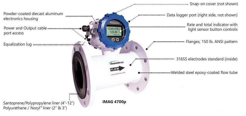Seametrics Premium Mag Meter DC Powered Integral Display with Pulse & 4-20mA Outputs 
