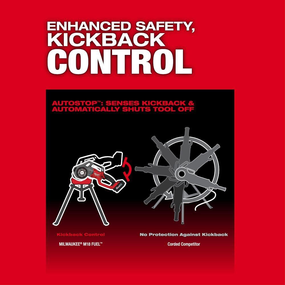 Milwaukee® Grey Pipe Threader 10 Piece 