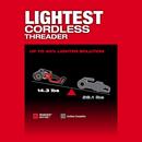 Milwaukee® Grey Pipe Threader 10 Piece 