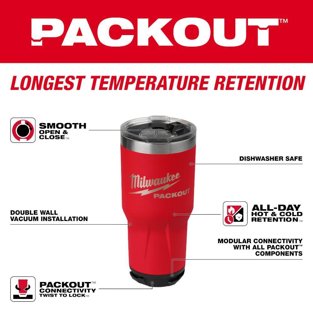 Milwaukee&reg; Red Metal Tumbler 