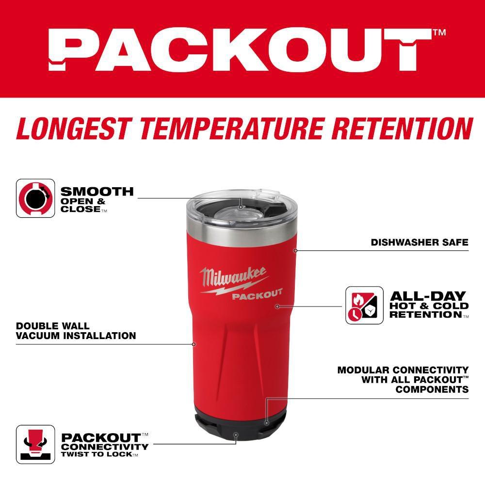 Milwaukee® Red Metal Tumbler 