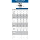 Progress Lighting Unfinished 9-3/8 x 6-5/8 x 7-3/8 in. 90W Incandescent Recessed Housing & Trim 