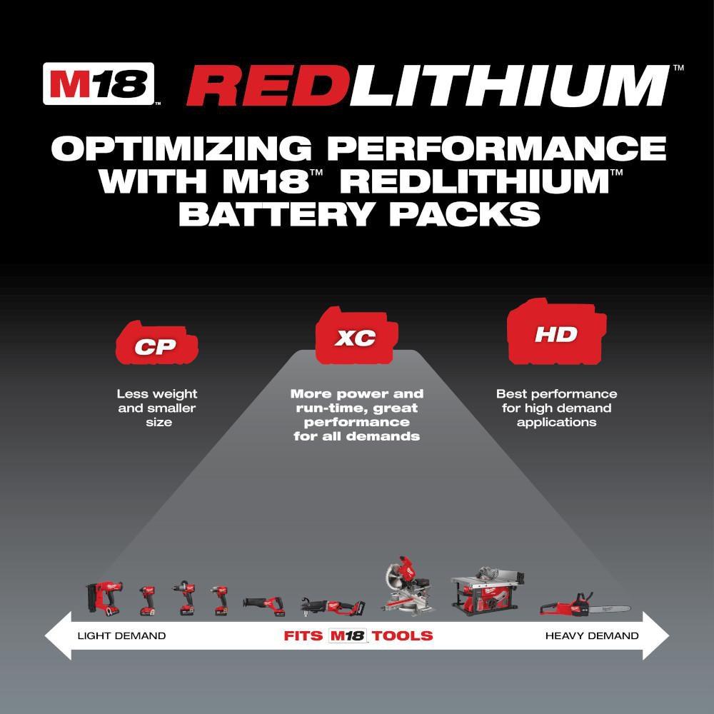 18V REDLITHIUM&trade; XC5.0 Resistant Battery 