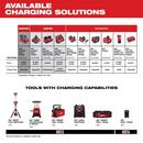 18V REDLITHIUM&trade; XC5.0 Resistant Battery 
