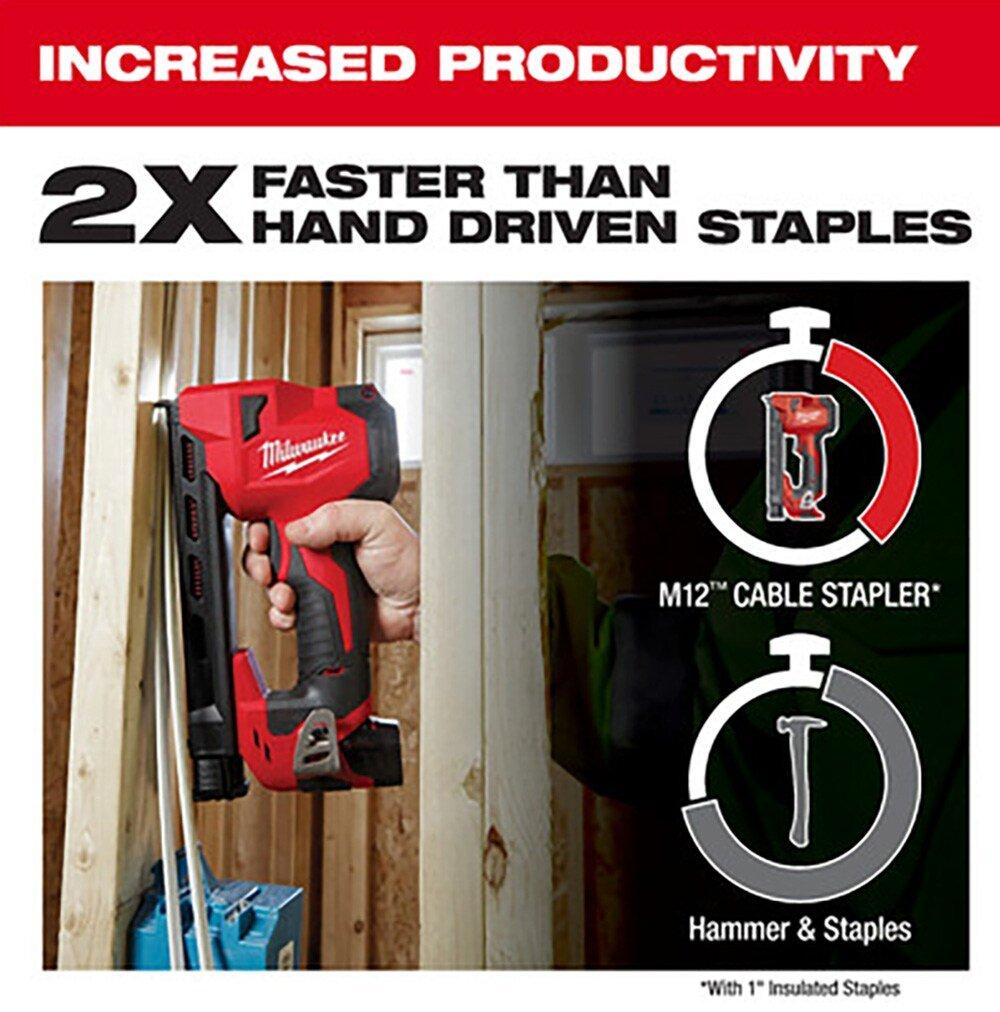 Cable Stapler 