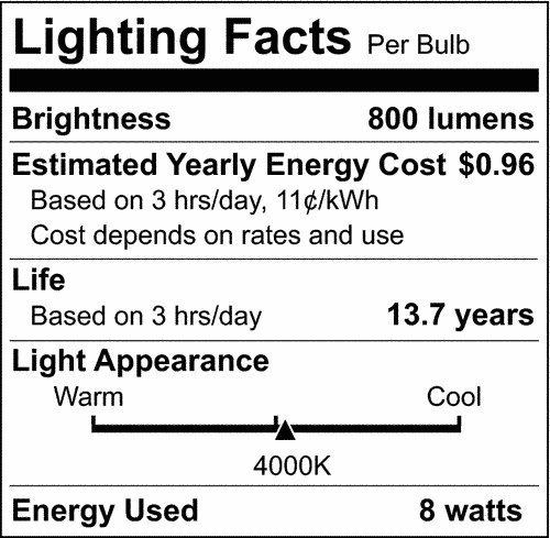 8 WATT ST19 LED CLEAR MEDIUM BASE 90 CRI 4000K 120 VOLT 
