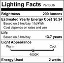 28 WATT T6 LED CLEAR CANDELABRA BASE 90 CRI 4000K 120 VOLT 