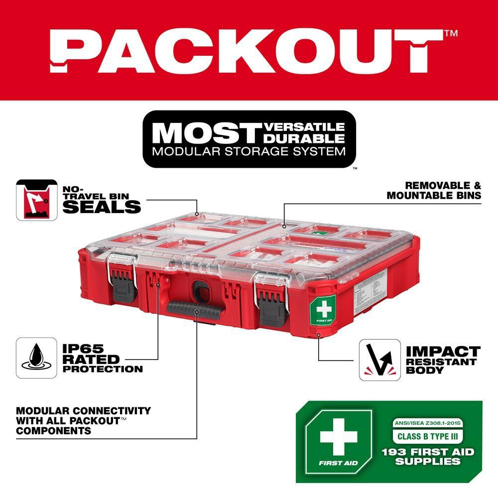 Milwaukee® Red First Aid Kit 