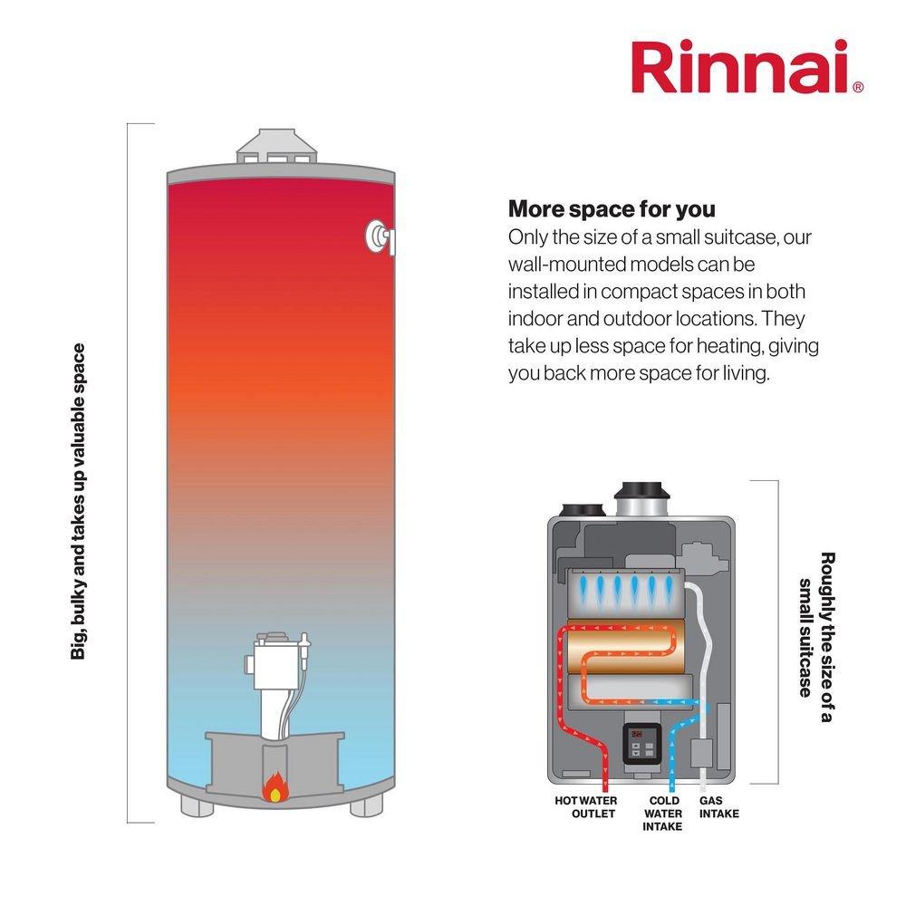 Rinnai 140 MBH 52W Outdoor Natural Gas Tankless Water Heater 