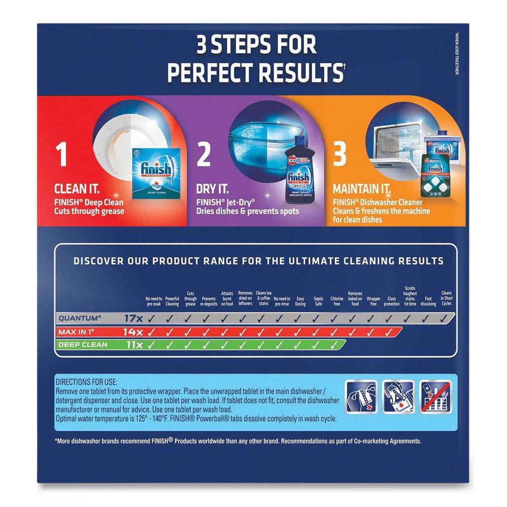 Finish Powerball Dishwasher Tabs in Fresh Scent 94 Count 4 / Cs 