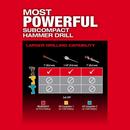 M12 FUEL 1/2 HAMM DRILL DRV BARE TL 