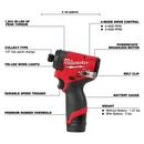 12V 1/4 in. Hex Impact Driver Kit 