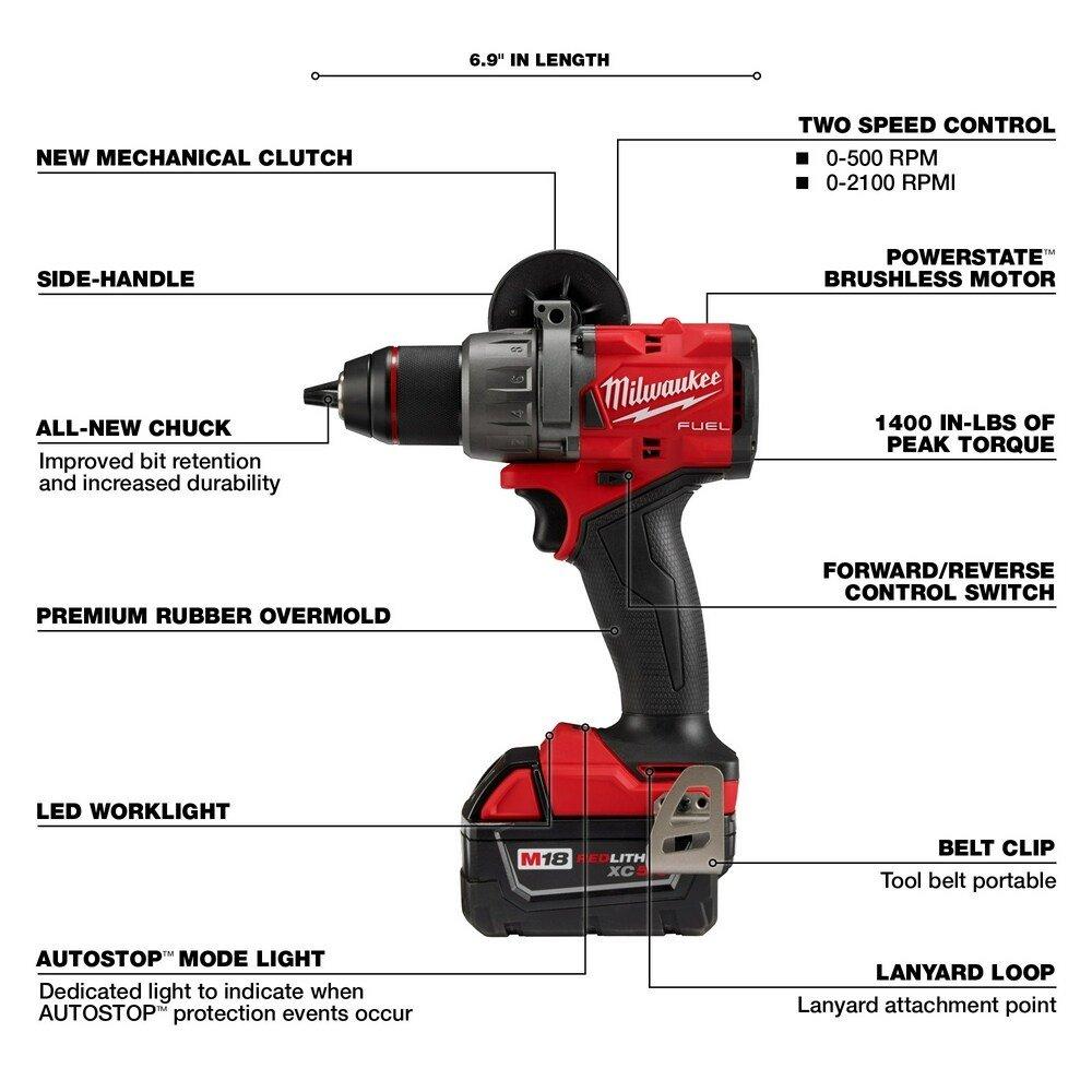 2-Tool Combo Kit 