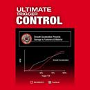 Milwaukee® Red Cordless Hex Driver 