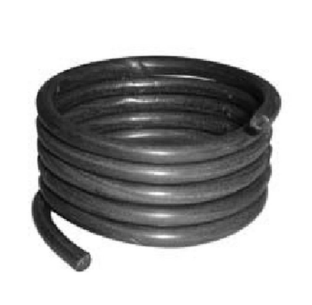 Pasco Mineral Packing 