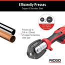 RP 115 Press Tool Kit with 1/2 - 3/4 in. Jaws 