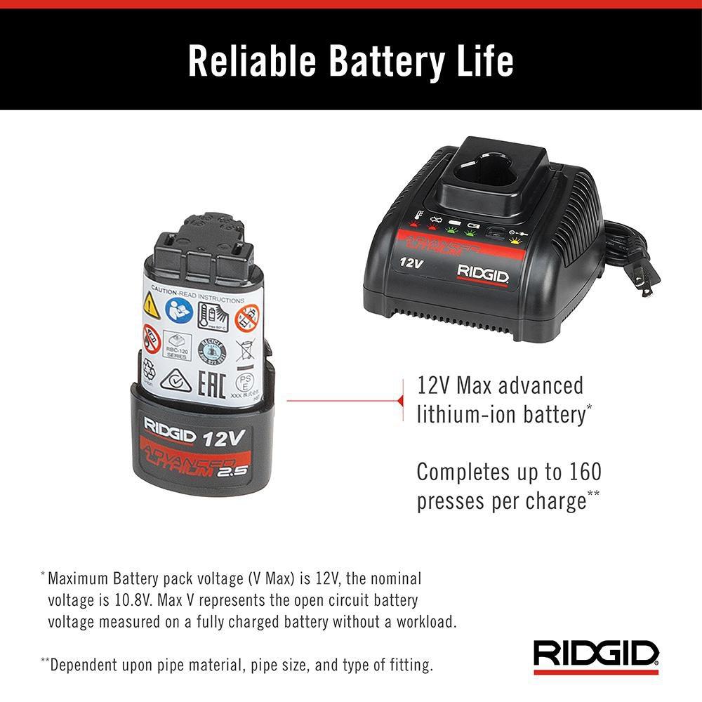 RP 115 Press Tool Kit with 1/2 - 3/4 in. Jaws 