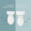 1.28 gpf Two Piece Compact Elongated Toilet 