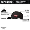 GRIDIRON SNAPBACK TRUCKER HAT GRAY 