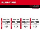 REDLITHIUM USB STICK LIGHT W/ MAGNET 