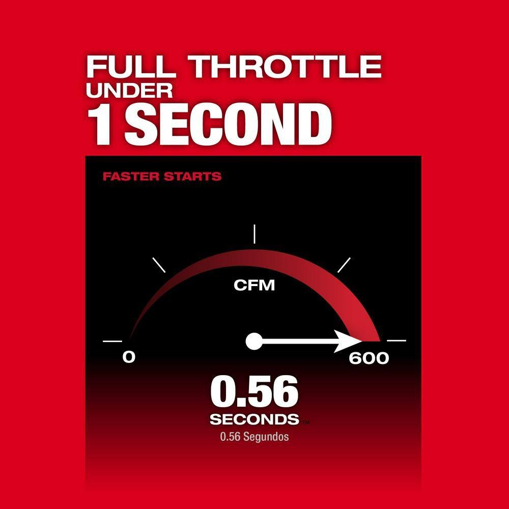 M18 FUEL DUAL BATTERY BLOWER 