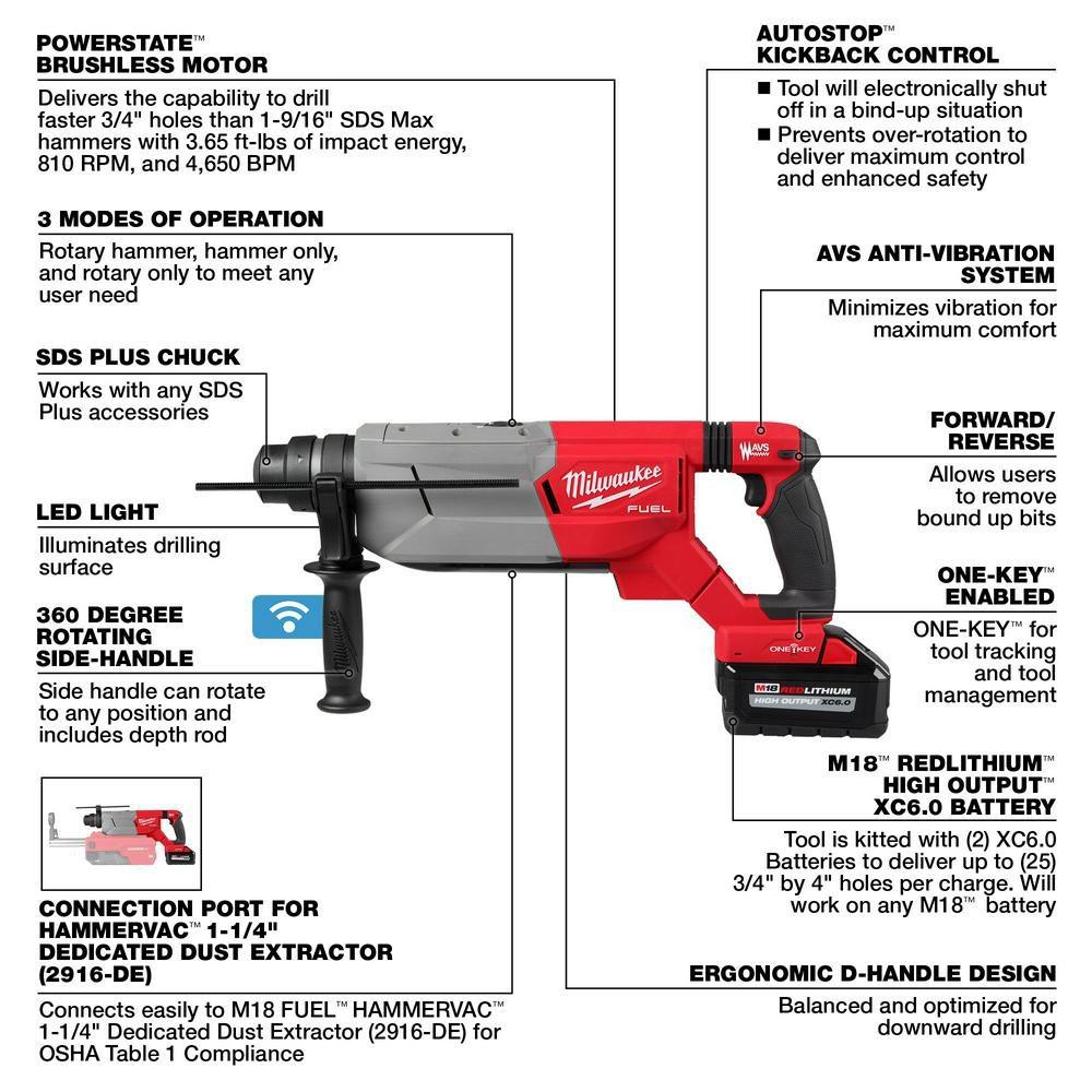 Milwaukee® Red Cordless 1-1/4 in. Rotary Hammer Kit 