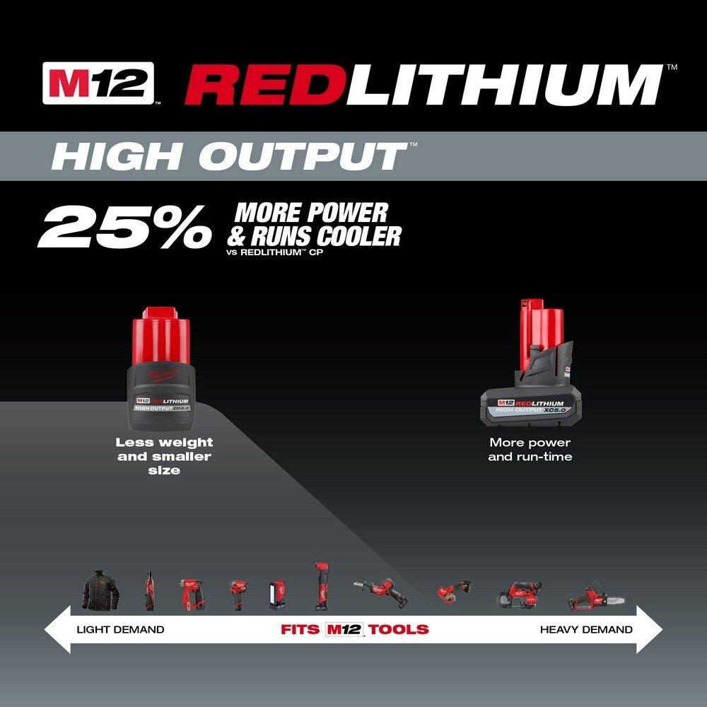 M12 Redlithium High Output CP2.5 Battery Pack 