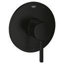 Valve Trim in Matte Black 