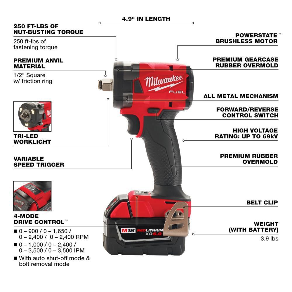 Milwaukee® Red Cordless Tool Kit 
