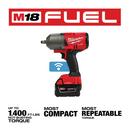 Milwaukee® Red Cordless Tool Kit 