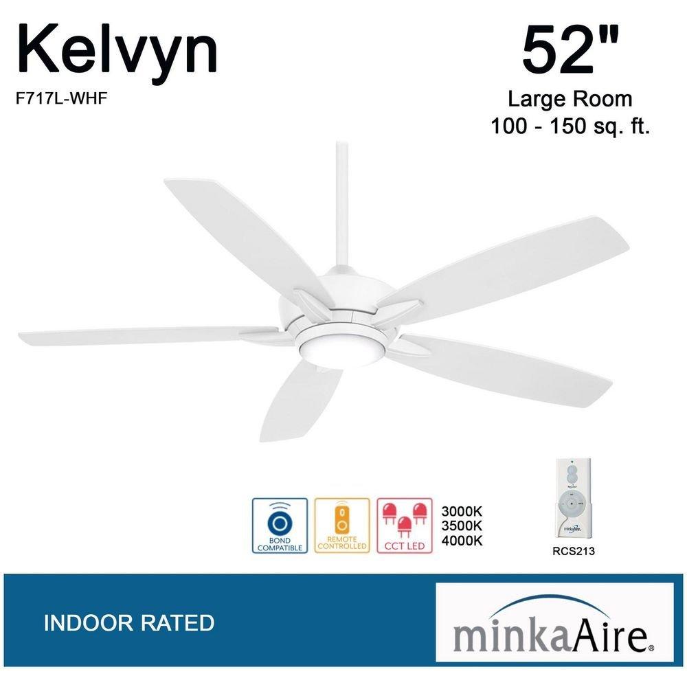 Minka Aire Flat White 52 in. 5-Blade Indoor Ceiling Fan 
