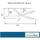 Minka Aire Flat White 52 in. 5-Blade Indoor Ceiling Fan 