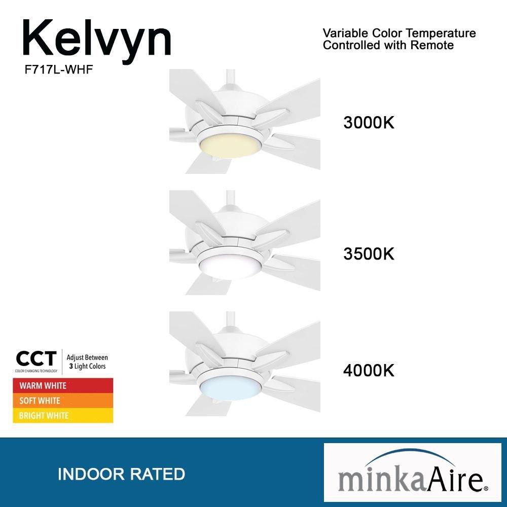 Minka Aire Flat White 52 in. 5-Blade Indoor Ceiling Fan 