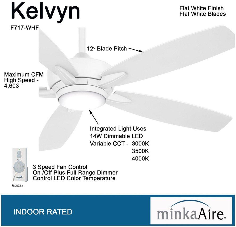 52 in. 5-Blade Indoor Ceiling Fan in Flat White 