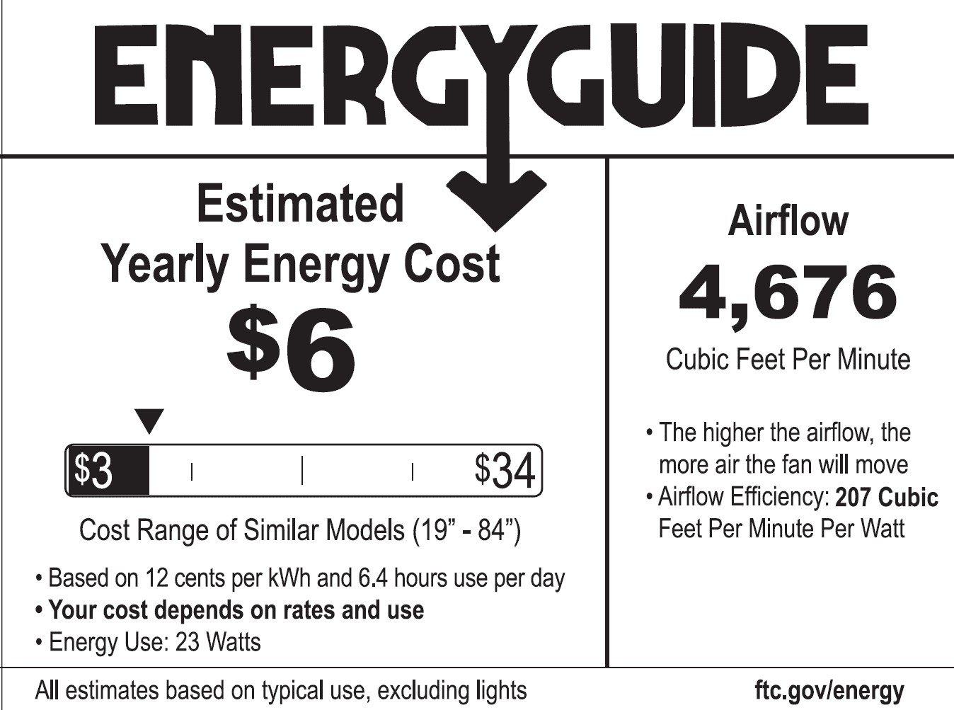 CHUBBY - 58 LED CEILING FAN FOR OUTDOOR USE 