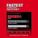 Milwaukee&reg; Red/Black Ratchet 1-Tool 