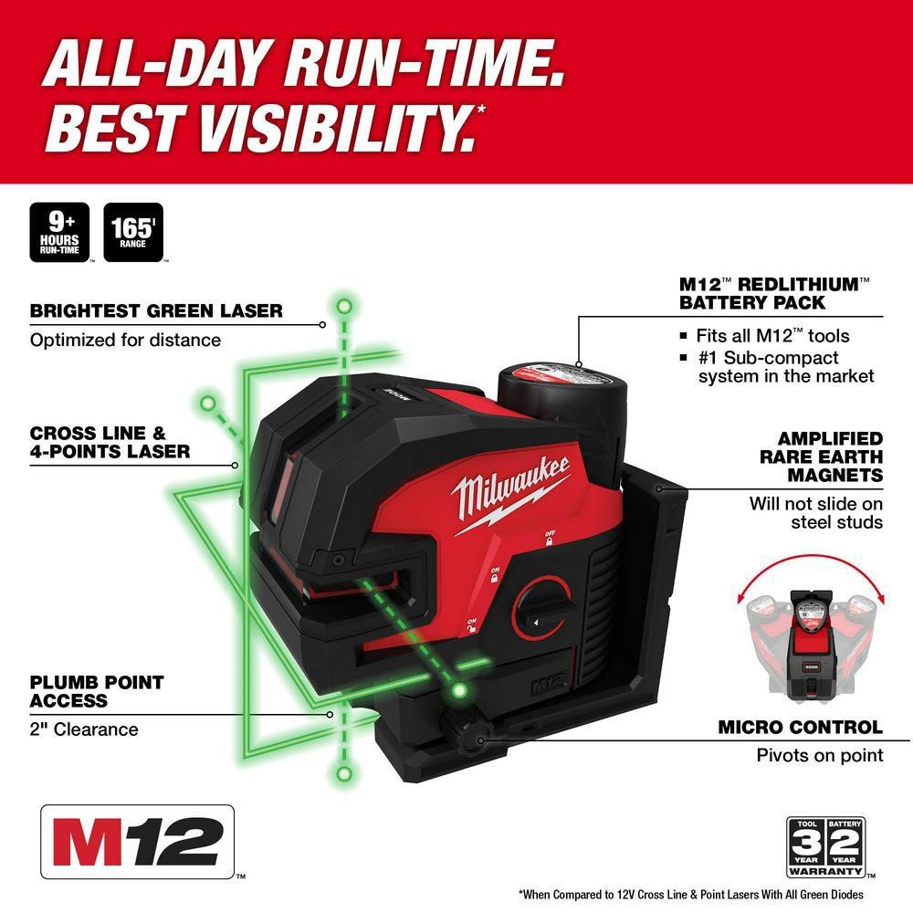 Milwaukee® Red Laser Kit 