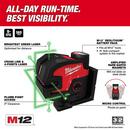 Milwaukee® Red Laser Kit 