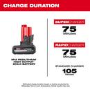 M12 REDLITHIUM HIGH OUTPUT XC5.0 BATTERY PACK 