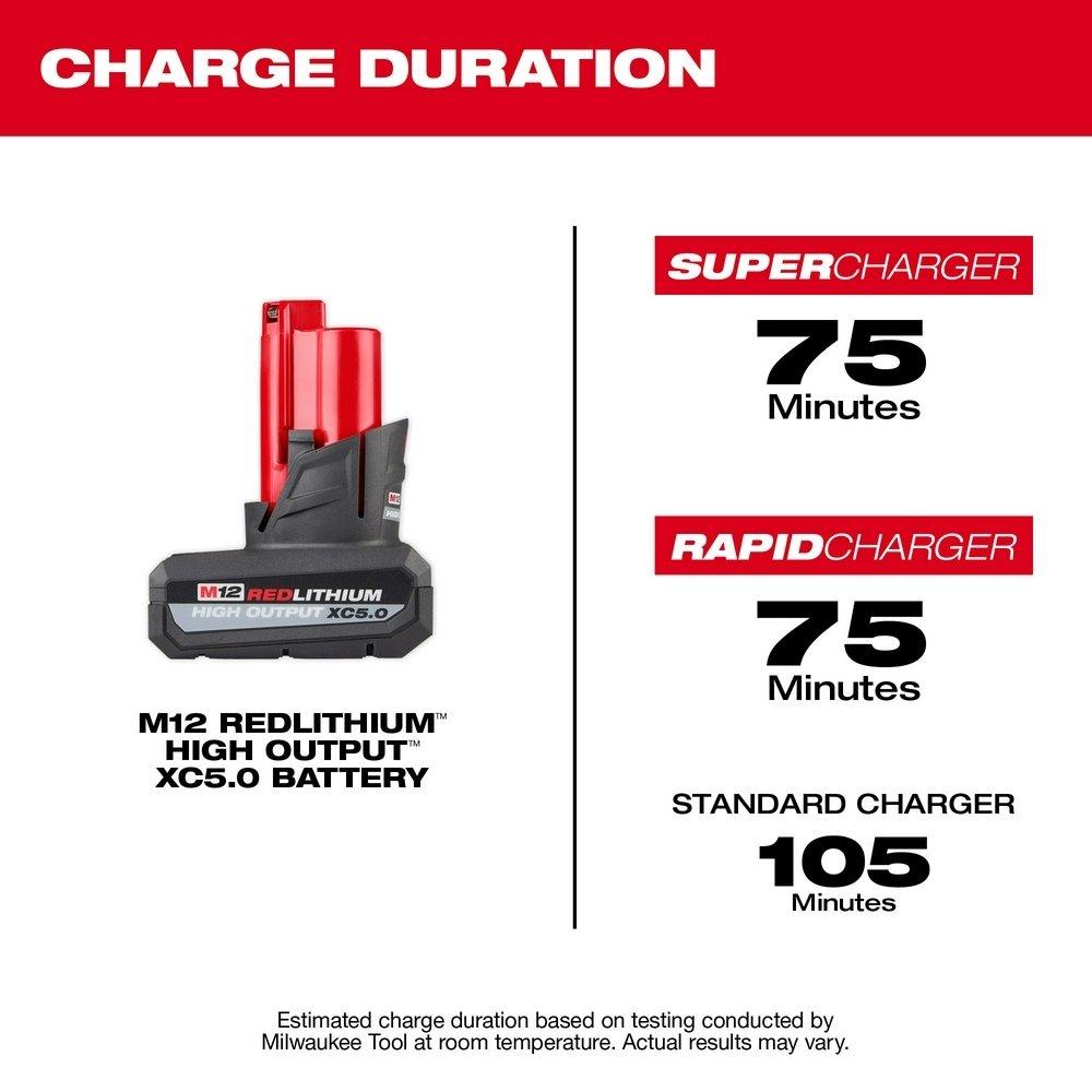 12V Lithium-Ion XC High Output 5 Ah Battery Pack 