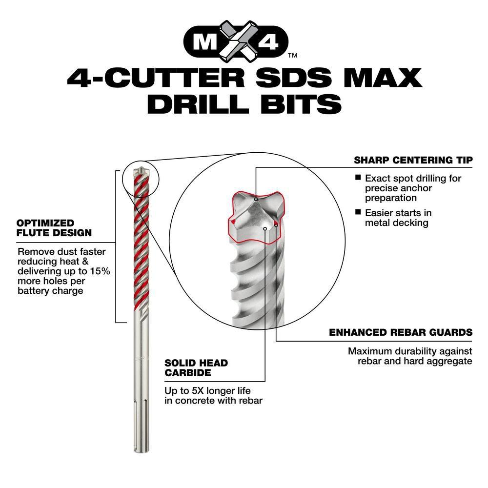 6PC SDS PLUS MX4 4-CUTTER & CHISEL KIT 