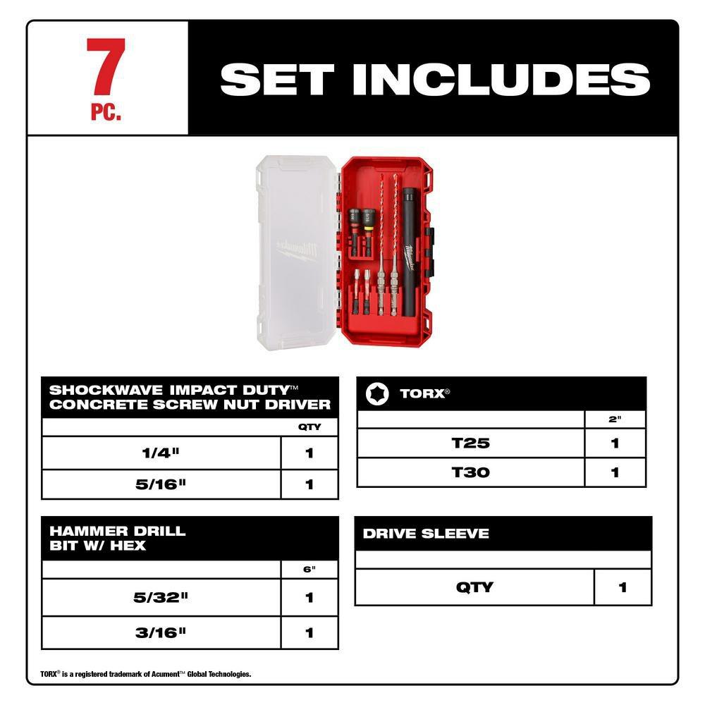 Milwaukee&reg; Black 5/32 in., 3/16 in., 1/4 in., 5/16 in. Hex Hammer 7-Piece Drill Bits & Bit Sets 