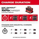 M18 PACKOUT SIX BAY RAPID CHARGER 