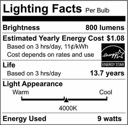 9.5 WATT A19 LED FROSTED 4000K MEDIUM BASE 220 DEG. BEAM ANGLE 120 VOLT NON-DIMMABLE 4-PACK 